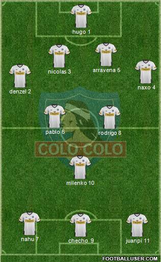 CSD Colo Colo Formation 2011