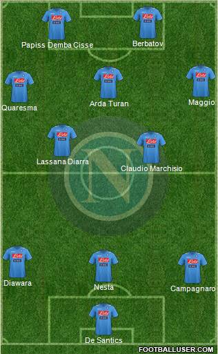 Napoli Formation 2011