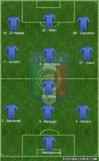 Italy Formation 2011