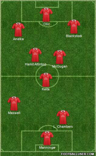 Nottingham Forest Formation 2011