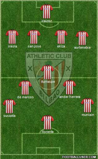 Athletic Club Formation 2011