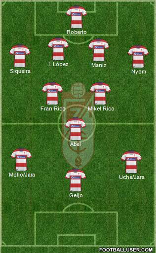 Granada C.F. Formation 2011