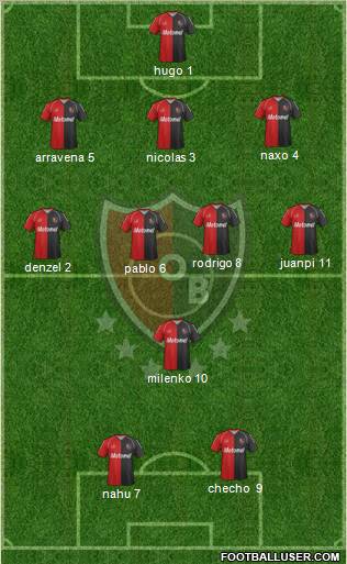 Newell's Old Boys Formation 2011