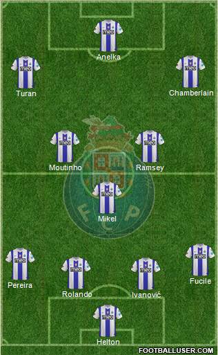 Futebol Clube do Porto - SAD Formation 2011