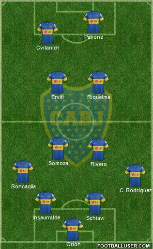 Boca Juniors Formation 2011