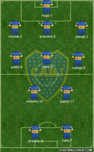 Boca Juniors Formation 2011