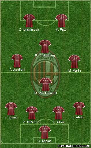 A.C. Milan Formation 2011