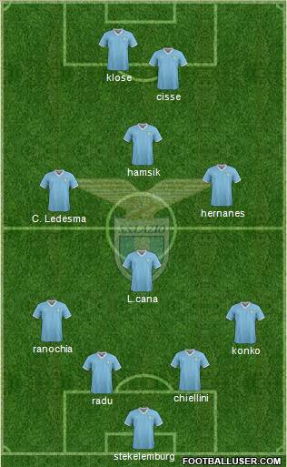 S.S. Lazio Formation 2011