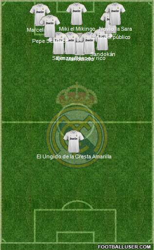 Real Madrid C.F. Formation 2011