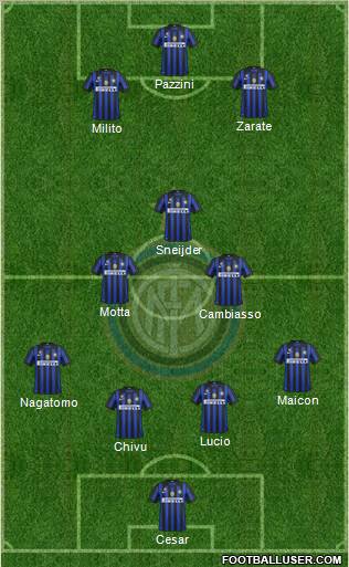 F.C. Internazionale Formation 2011