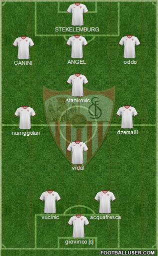 Sevilla F.C., S.A.D. Formation 2011