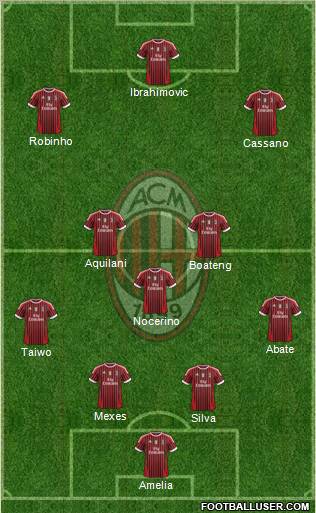 A.C. Milan Formation 2011