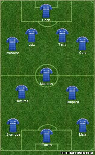 Chelsea Formation 2011