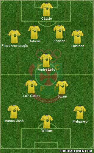 Futebol Clube Paços de Ferreira Formation 2011