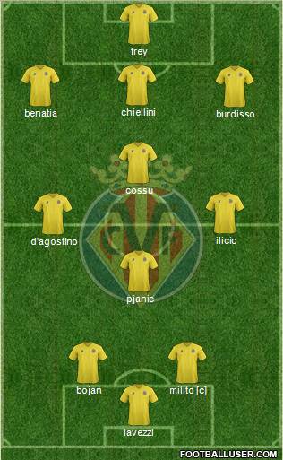 Villarreal C.F., S.A.D. Formation 2011