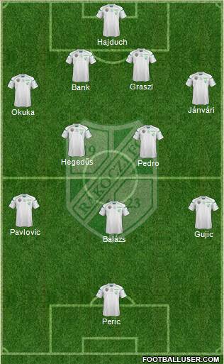 Kaposvári Rákóczi FC Formation 2011