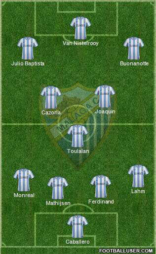 Málaga C.F., S.A.D. Formation 2011