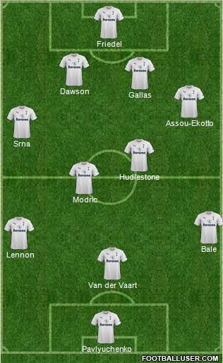 Tottenham Hotspur Formation 2011