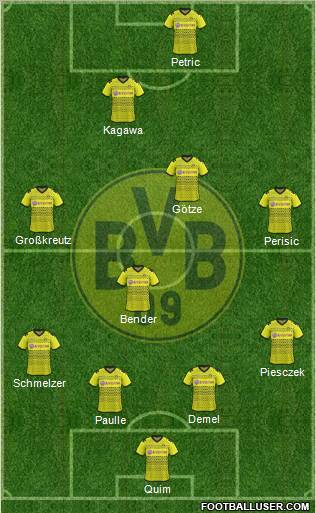 Borussia Dortmund Formation 2011