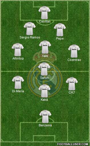 Real Madrid C.F. Formation 2011