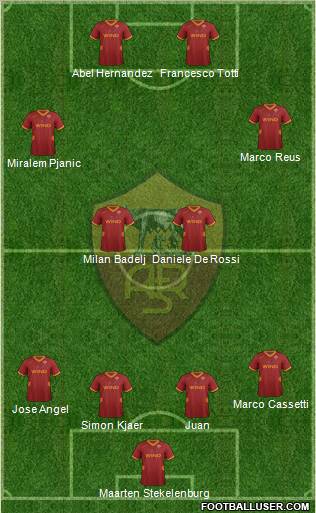AS Roma Formation 2011