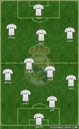 R. Madrid Castilla Formation 2011
