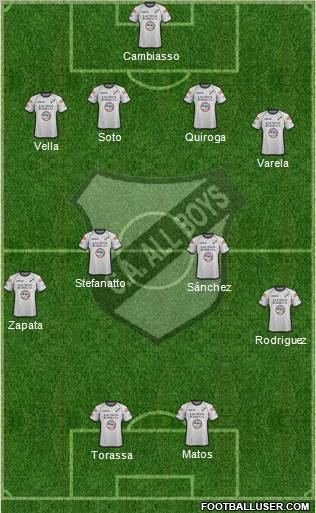 All Boys Formation 2011