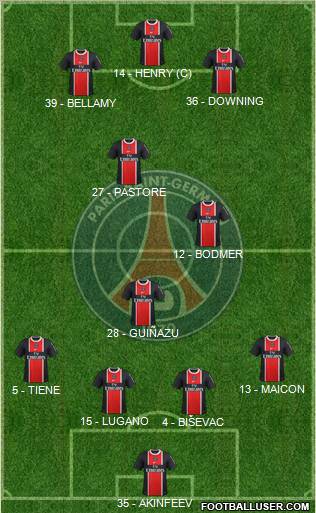 Paris Saint-Germain Formation 2011