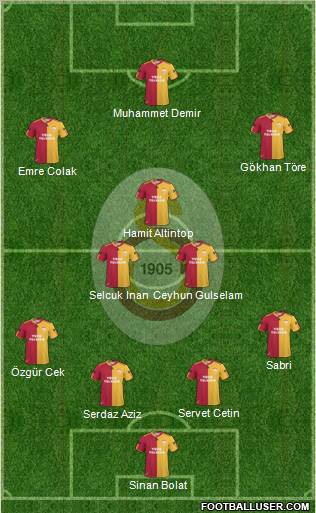 Galatasaray SK Formation 2011