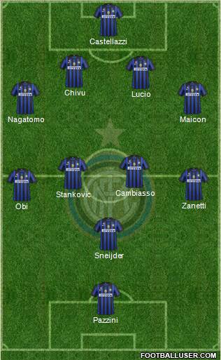 F.C. Internazionale Formation 2011