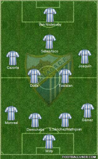 Málaga C.F., S.A.D. Formation 2011