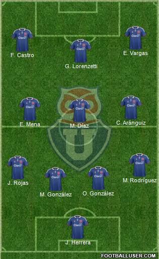CF Universidad de Chile Formation 2011