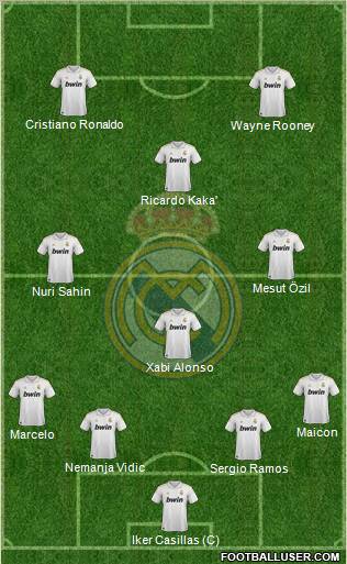 Real Madrid C.F. Formation 2011