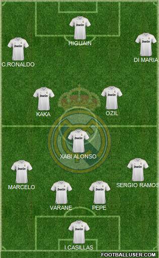 Real Madrid C.F. Formation 2011