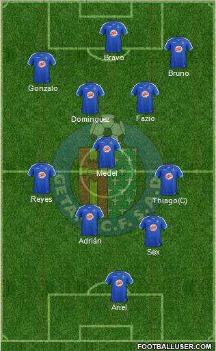 Getafe C.F., S.A.D. Formation 2011
