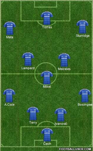 Chelsea Formation 2011