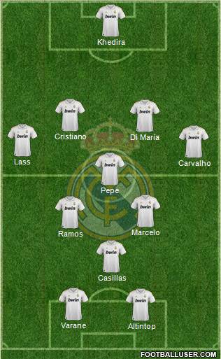 Real Madrid C.F. Formation 2011