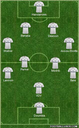 Tottenham Hotspur Formation 2011