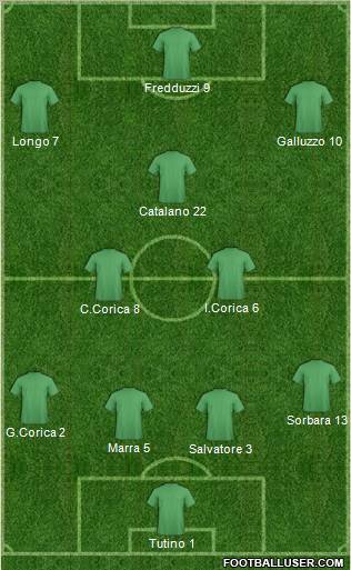 Pro Evolution Soccer Team Formation 2011