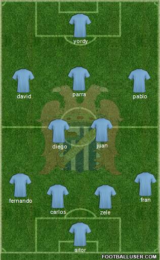 Águilas C.F. Formation 2011