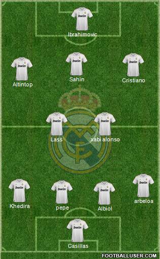 Real Madrid C.F. Formation 2011