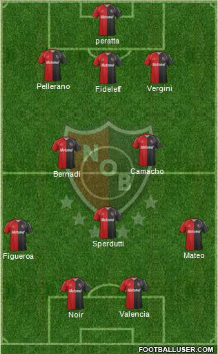 Newell's Old Boys Formation 2011