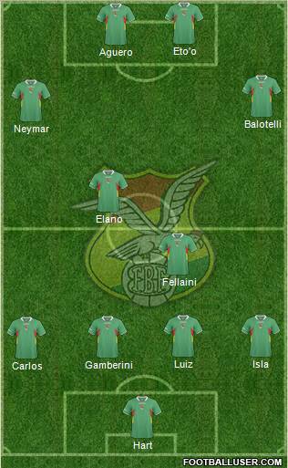 Bolivia Formation 2011