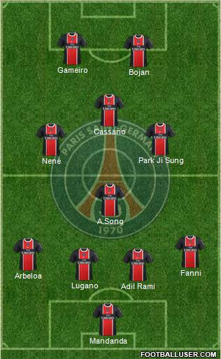 Paris Saint-Germain Formation 2011