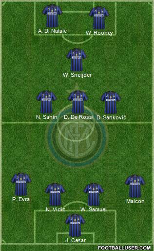 F.C. Internazionale Formation 2011