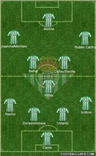 Real Betis B., S.A.D. Formation 2011