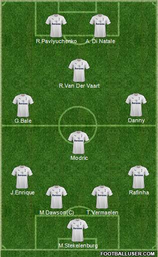 Tottenham Hotspur Formation 2011