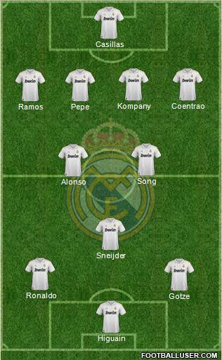 Real Madrid C.F. Formation 2011