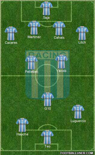 Racing Club Formation 2011