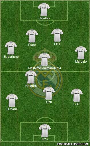 Real Madrid C.F. Formation 2011